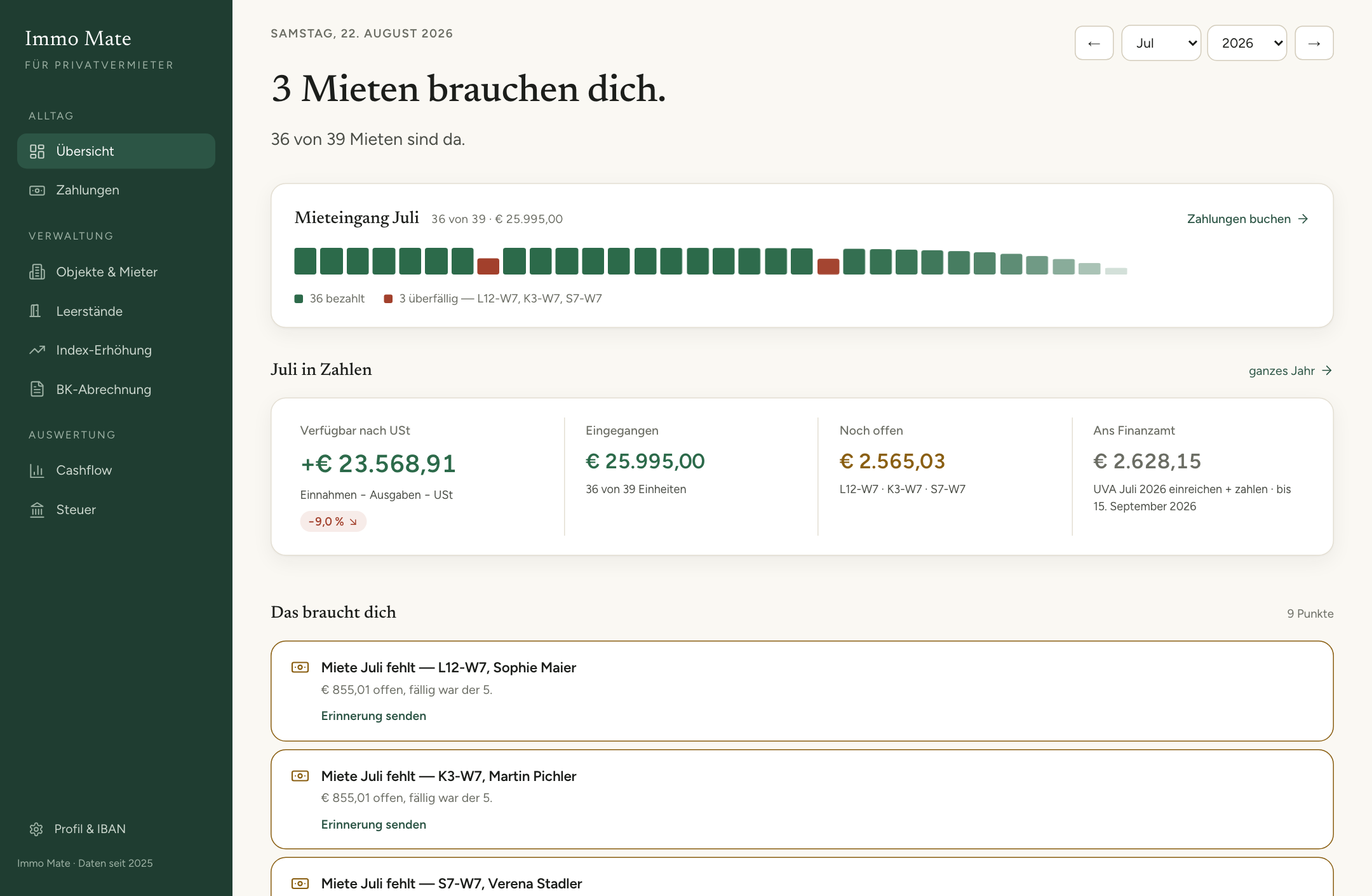Die Übersicht in Immo Mate: 36 von 39 Mieten sind da, drei fehlen — jede als eigener Punkt mit Erinnerungs-Knopf.
